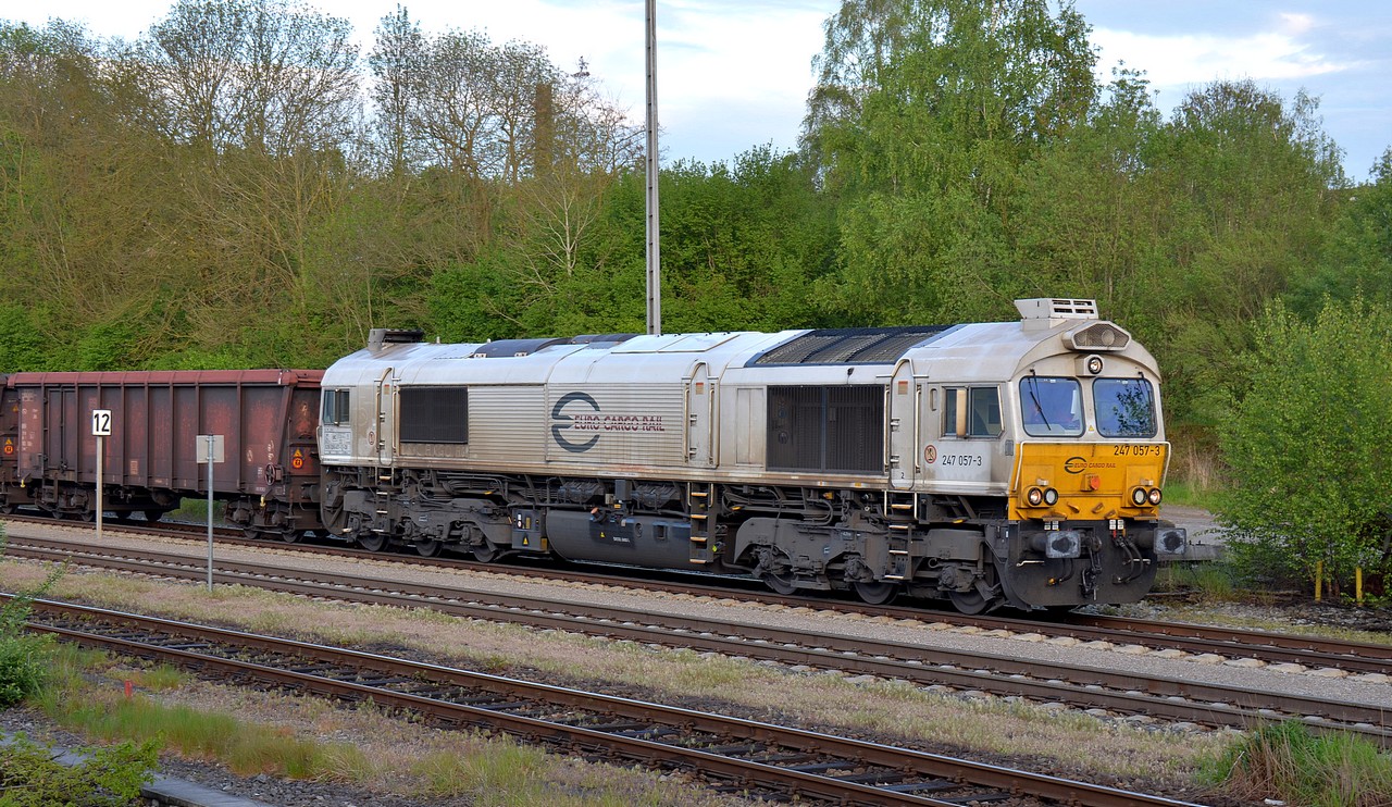 247 057-3